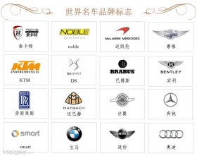 50大奢侈品的标志图片、奢侈品牌logo大全