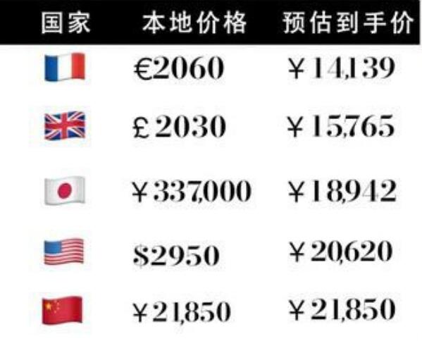 爱马仕包包官方价格及图片菜篮子，爱马仕包包新款图片