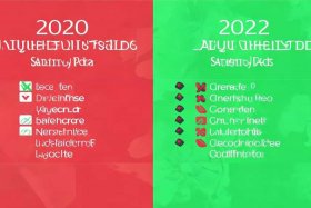 2022年合格卫生巾名单 - 2020年卫生巾不合格,有