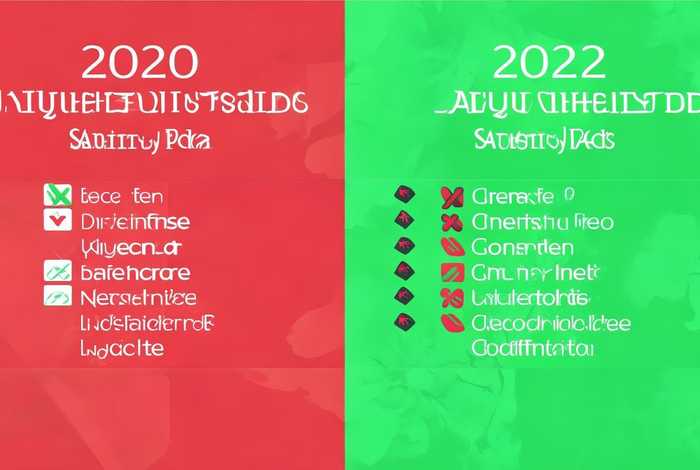 2022年合格卫生巾名单 - 2020年卫生巾不合格,有