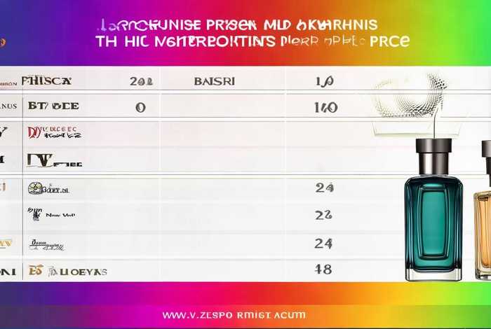 10大香水品牌排行榜及价格；10大香水品牌排行榜及价格图片