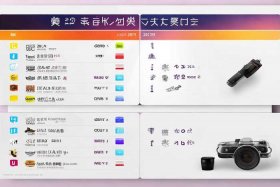2023年爆款卫生巾测评；2020年315卫生巾质量排行榜