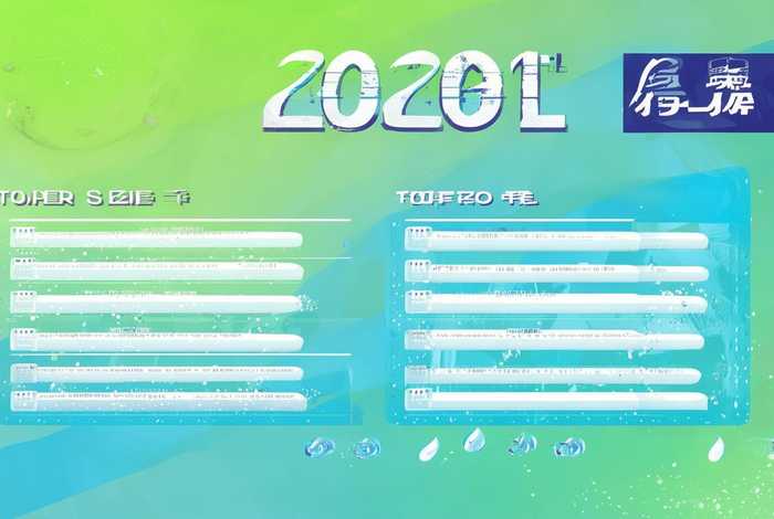 2021年十大矿泉水品牌排行 - 2021年十大矿泉水品牌排行榜