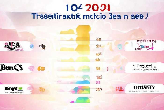 2024卫生巾品牌销售量排行榜前；2024卫生巾品牌销售量排行榜前十名