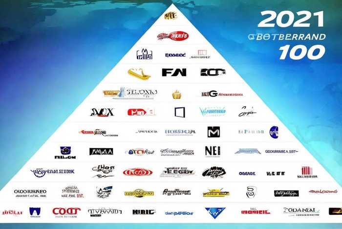 2021全球品牌100强;2021全球品牌百强榜 2021全球品牌100强;2021全球品牌百强榜