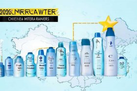 2020年国内矿泉水排名，2020年中国矿泉水排行榜