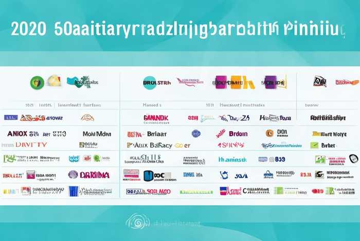 2020年卫生巾品牌排行榜(2020年卫生巾品牌排行榜及价格) 2020年卫生巾品牌排行榜(2020年卫生巾品牌排行榜及价格)