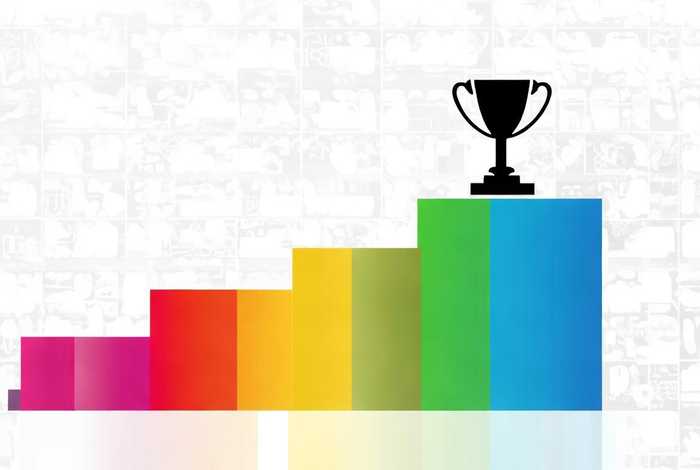 2023年卫生纸品牌榜;2023年卫生纸品牌榜单最新 2023年卫生纸品牌榜;2023年卫生纸品牌榜单最新