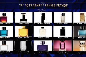 10大香水品牌排行榜图片（10大香水品牌排行榜图片及价格）