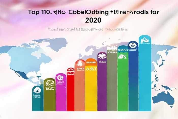 2020全球服装品牌，2020年全球服装品牌排行榜