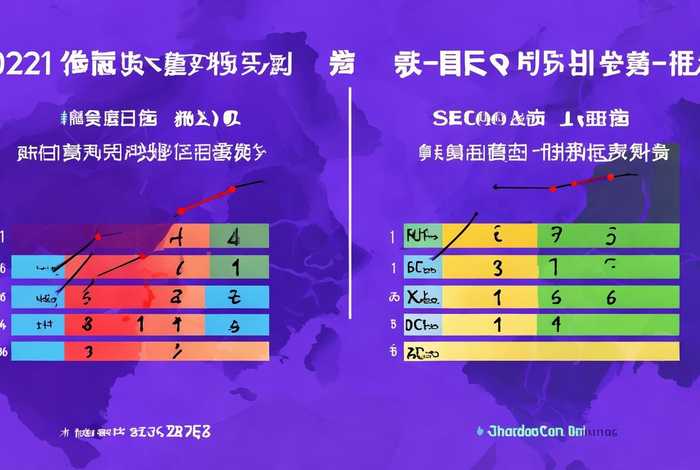 2022年夏季高考分数线山东、2021年山东省夏季高考录取分数线 2022年夏季高考分数线山东、2021年山东省夏季高考录取分数线