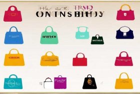 包排名前十的品牌大全，包排名前十的品牌大全有哪些