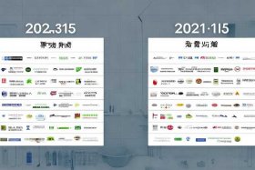 2024年315卫生巾合格品牌 - 2021年315卫生巾合格品牌