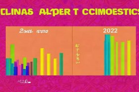 2022年中国化妆品出口额，2020年中国化妆品出口量