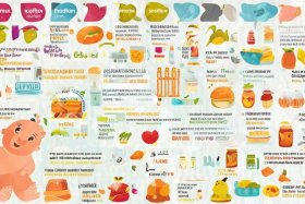 宝宝常见病防治百科、宝宝常见病防治百科全书