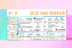 2021年卫生巾排行榜 2021年卫生巾品牌排行榜前十名