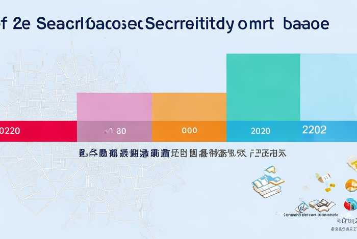 2020年合肥社保缴费基数 - 2022年合肥社保缴费基数 2020年合肥社保缴费基数 - 2022年合肥社保缴费基数