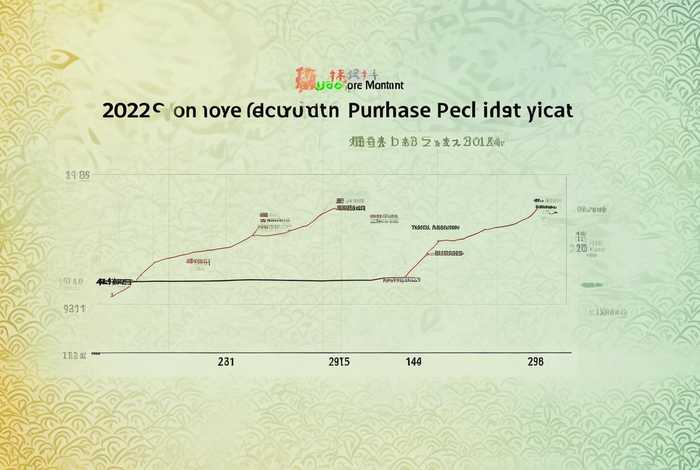 2022年古越龙山采购、古越龙山2020年目标价