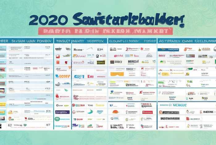 2020卫生巾排行表；2020卫生巾排行榜