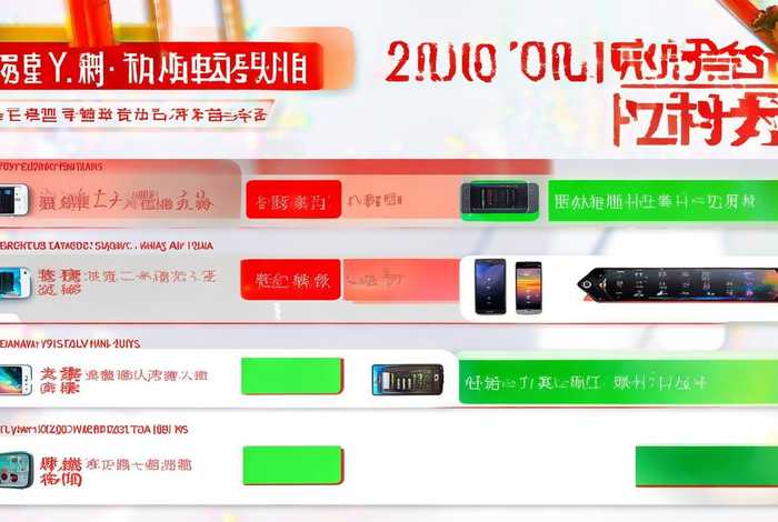 2000元左右的手机排行性价比推荐，2000元左右的手机排行性价比推荐双十二