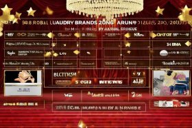 2015年全球奢侈品企业营业额排名 2019年全球奢侈品行业研究报告