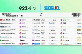 2024年315最安全卫生巾排行榜 2020年315卫生巾质量排行榜
