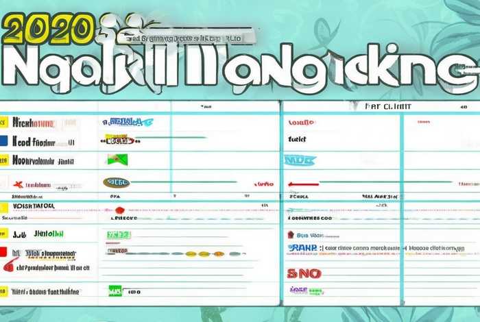 2020卫生巾排行表；2020卫生巾排行榜