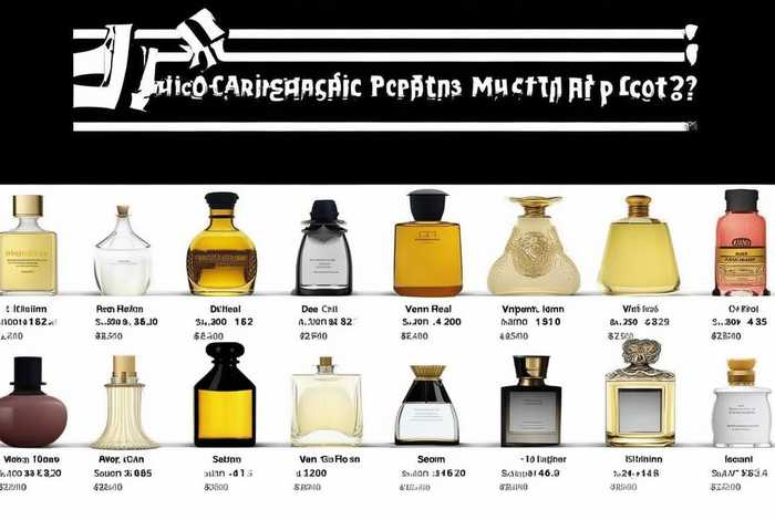15款高致癌香水多少钱，15款高致癌香水多少钱一瓶
