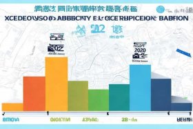 2020年合肥社保缴费基数 - 2022年合肥社保缴费基数