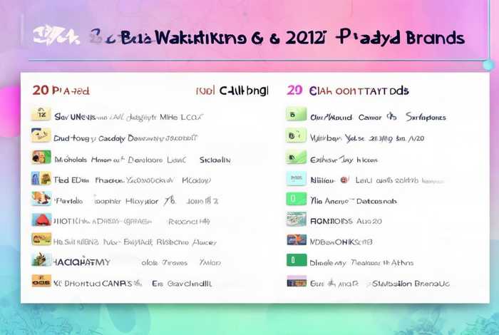 2024卫生巾最好用的十大排名 2021年卫生巾品牌排行榜前十名