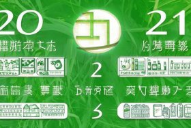 2021卫生巾安全干净十大排名 卫生巾安全品牌排行榜前十名