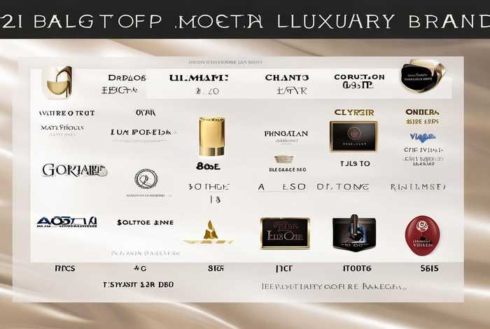 2021全球十大奢侈品牌排行榜图片 2021全球十大奢侈品牌排行榜图片及价格