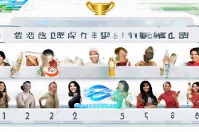 2025卫生巾合格；2025卫生巾合格排行榜最新