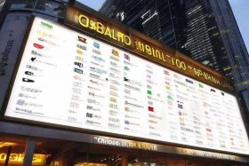 全球品牌100强排名中国；全球品牌100强排名中国有几家