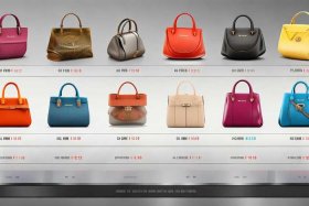 奢侈品包包价格对比；奢侈品包包价格对比图