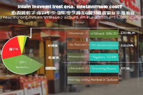 蜜雪加盟的总费用（蜜雪加盟的总费用是多少）