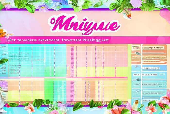 蜜雪加盟价位表，蜜雪加盟价位表图