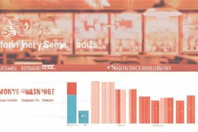 加盟蜜雪需要多少钱费用，加盟蜜雪需要多少钱费用一个月