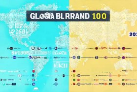 全球品牌100强排名2023，全球品牌100强2020