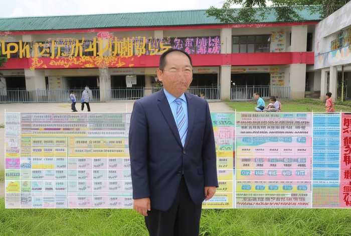 女包十大品牌排行榜文登区小学校长曲俊军、文登小学排名前十 女包十大品牌排行榜文登区小学校长曲俊军、文登小学排名前十