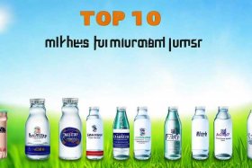 矿泉水排名前十，矿泉水排名前十有哪些品牌