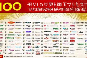 国货品牌100种一览表 国货品牌100种一览表及价格