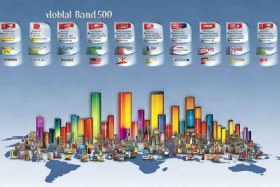 全球品牌500强榜单全部排名图、全球品牌500强榜单全部排名图片