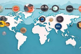 全球排名前十的代理公司、全球排名前十的代理公司有哪些