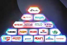 全球最具价值品牌100强、全球最具价值品牌100强企业