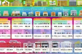 化妆品检测机构及费用，化妆品检测机构及费用多少