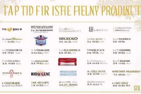 卫生巾十大排名价格，卫生巾品牌价格排行榜前十名