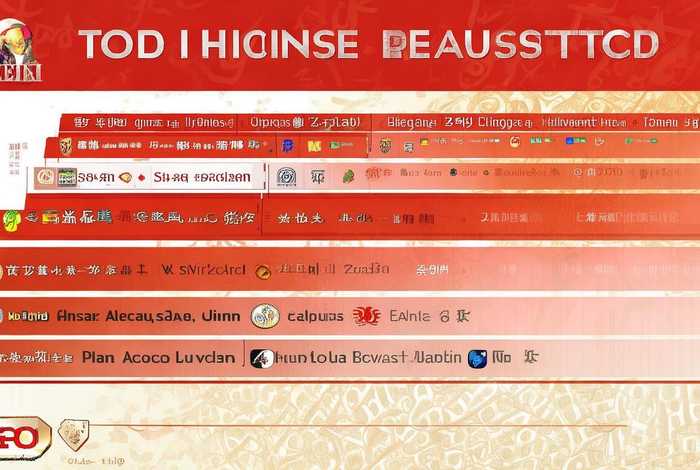 中国前100名大学排名最新；中国前100名大学排名最新名单和介绍视频