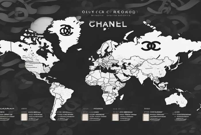 香奈儿各国价格 - 香奈儿各国价格一览表