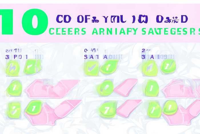 卫生巾安全干净十大排名，卫生巾安全干净十大排名最有